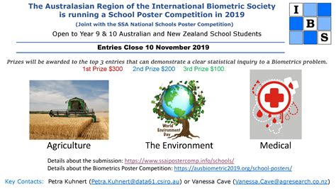 School Poster Competition - CensusAtSchool New Zealand