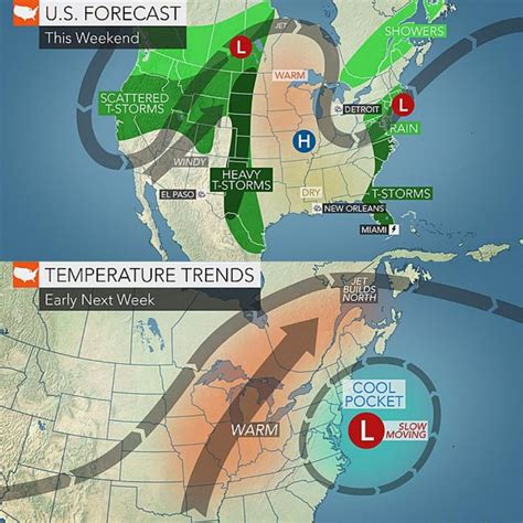 What Day is the Perfect Weekend Weather Day in Bedford? | Bedford, NH Patch