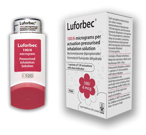 Luforbec - Lupin Healthcare Limited