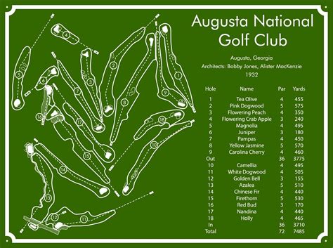 Augusta National Golf Course Map | Augusta national, Golf, Augusta ...