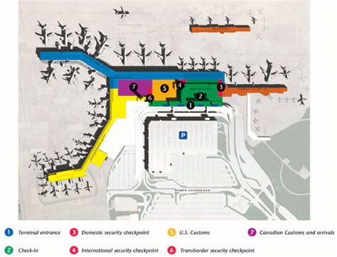 Montréal-Pierre Elliott Trudeau International - Airport Technology