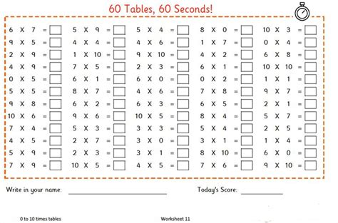 Free Printable Multiplication Table Worksheet For Kids in PDF