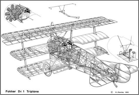 A. L. BENTLEY DRAWINGS | Fokker DR1 Triplane