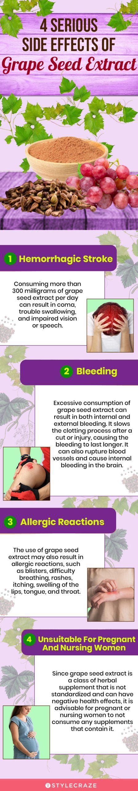 6 Serious Side Effects Of Grape Seed Extract