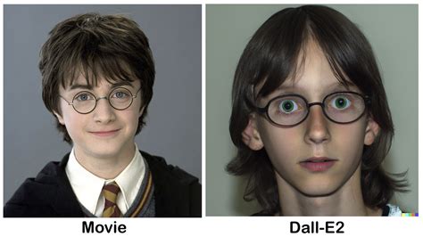 AI Reimagines 5 Harry Potter Characters Based on Book Descriptions | by Jim Clyde Monge | Medium