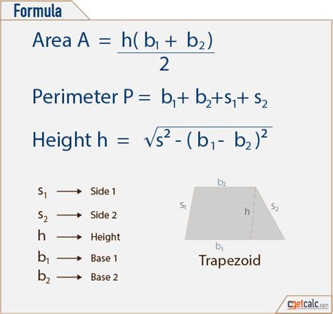 Find The Area Of The Trapezoid Calculator