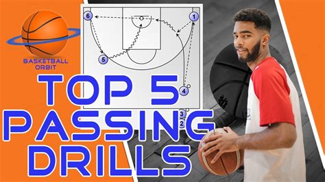 Better Passing - 5 Best Basketball Passing Drills - YouTube