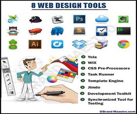 Web Design Tools Crucial For a Web Development Company | Brand Maestro