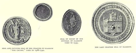 History of Glasgow