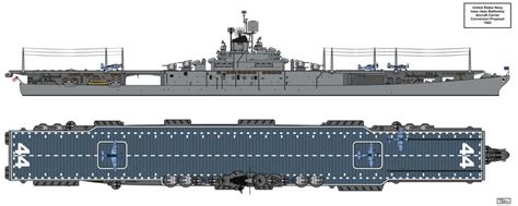 Iowa class Aircraft Carrier Design by Tzoli on DeviantArt | Aircraft ...