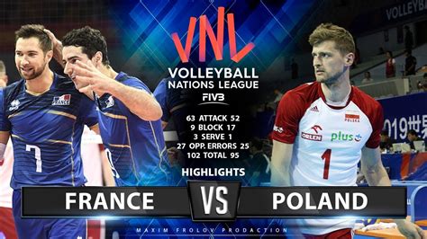 France vs Poland | Highlights Men's VNL 2019 - YouTube