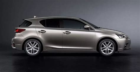 2020 Lexus CT 200h Review, Changes, And Release Date - Lexus Specs News