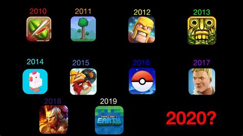 Evolution of Mobile Games 2010-2019 (2020?) - YouTube