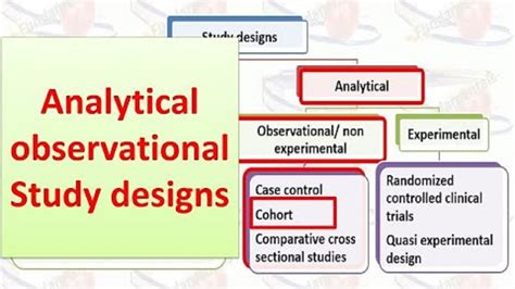 Types Of Research Study Design - drarchanarathi WALLPAPER