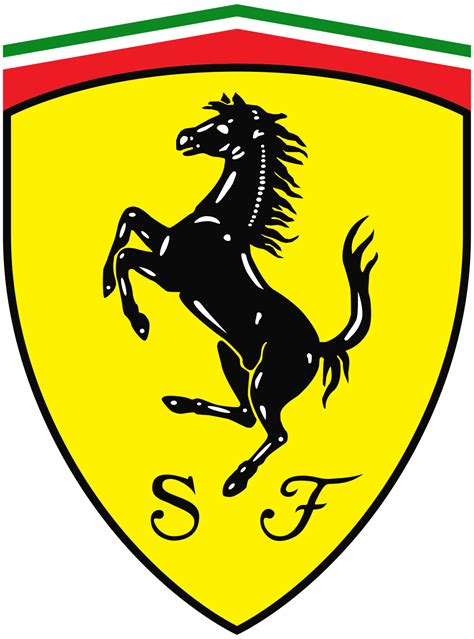 Scuderia Ferrari - Wikipedia