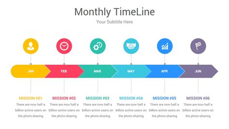 Monthly Timeline Template Powerpoint