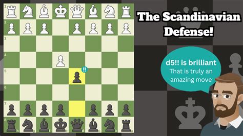 The Scandinavian Defense EXPLAINED! - Chess.com