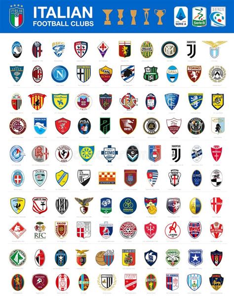 Italian Football Clubs Logos Editorial Photography - Illustration of ...