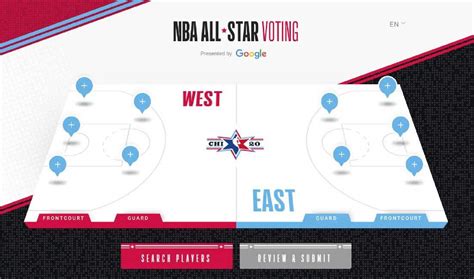 2020 NBA ALL-STAR VOTING TIPS OFF CHRISTMAS DAY - In Play! magazine