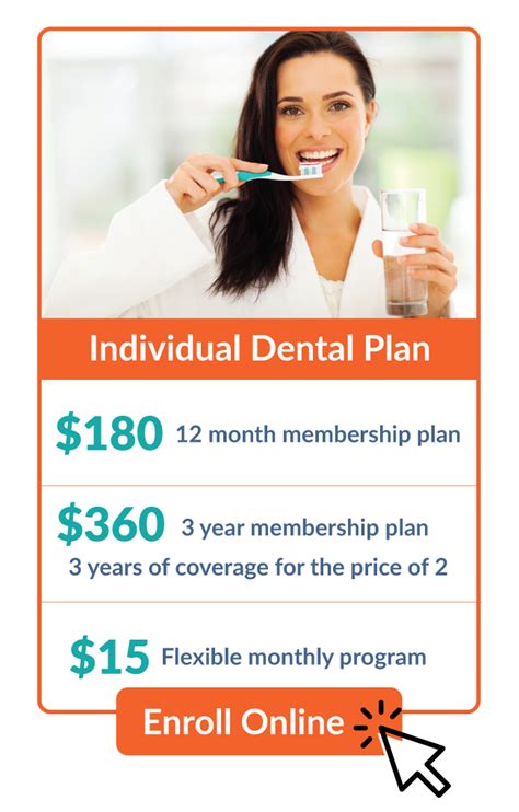 Dental Plans Direct – The Affordable Alternative to Dental Insurance