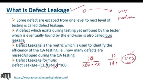 Defect Leakage in Software Testing | What is Defect Leakage? - YouTube