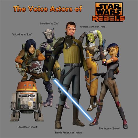 The Voice Actors of Star Wars Rebels by mMathab on DeviantArt