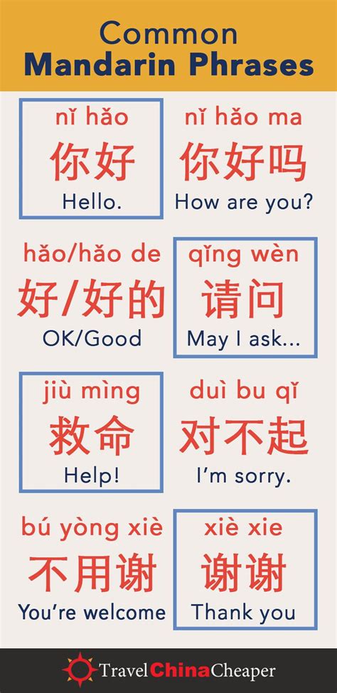 Learn to Read Chinese | 21 Amazing Tools for 2021 (Free & Paid) | Chinese language learning ...