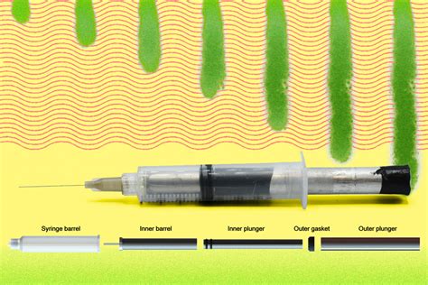 Syringe technology could enable injection of concentrated biologic ...