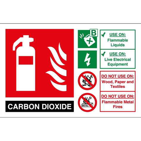 CO2 Fire Extinguisher Signs - from Key Signs UK