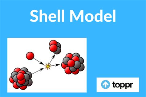 Shell Model: Definition, Nuclear & Atomic Shell Model, Importance