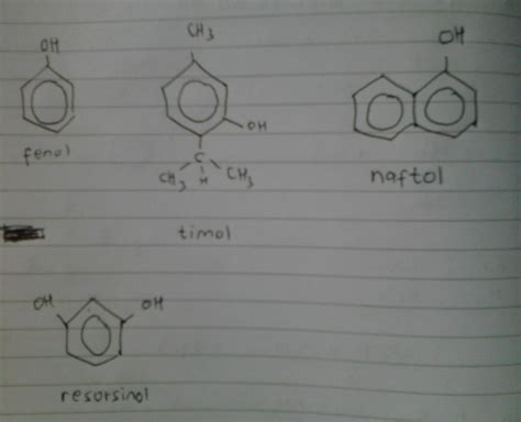 Analisis Alkohol dan Fenol ~ NOBODY'S PERFECT