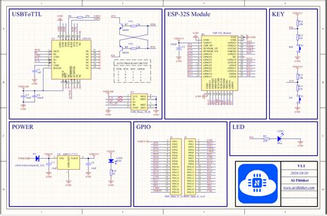 esp32 dev circuit에 대한 이미지 검색결과 | Development board, Wifi internet, Serial port