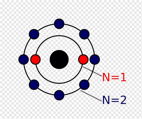 Iodine Bohr Model