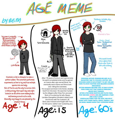 ___Age Meme___ by mimblewimble on DeviantArt