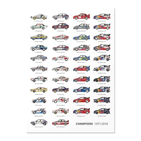 Introducing The Rally Champions - The Track Masters print. A print of ...