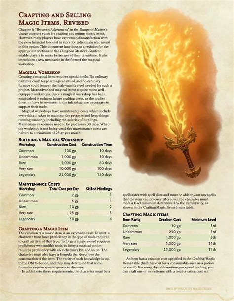 Crafting and Selling Magic Items, Revised – Dungeon Master's Workshop ...