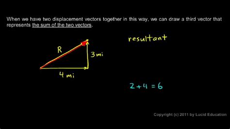 Physical Science 2.4e - Adding Displacement Vectors - YouTube