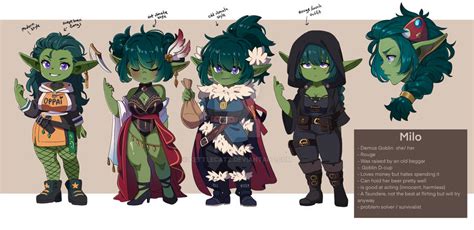 Milo outfits by Kettlecatz on DeviantArt