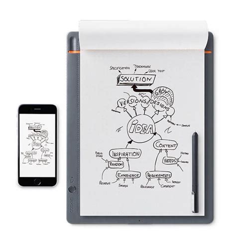 Digital Paper Sketch Pad - This Year's Best Gift Ideas