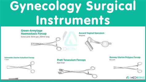 100 Commonly used Gynecological Surgery Instruments, pictures and uses - YouTube