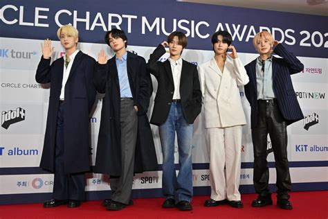 Circle Chart Music awards 2022 winners featuring BTS and TXT