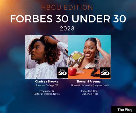 Nearly a Dozen HBCU Alumni Made This Year's Forbes 30 Under 30 List ...