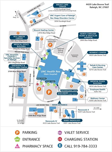 Patient and Visitor Parking | UNC REX Healthcare