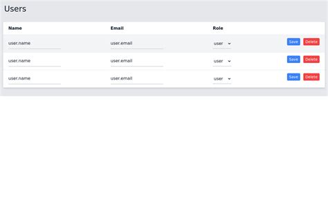 12+ Free Table examples in Tailwind CSS