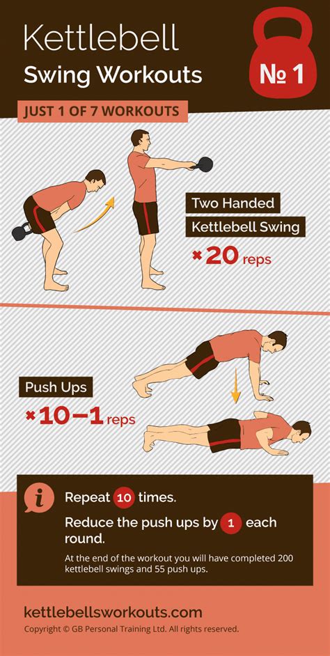 7 Kettlebell Swing Workouts in Under 10 Minutes (No. 7 is Superb)