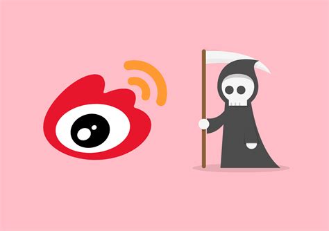 What is Weibo? And how to use it to promote your brand in China. - WalktheChat