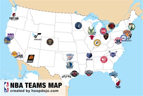 List of 30 NBA Teams Names (Alphabetical Order) - Hoop Dojo