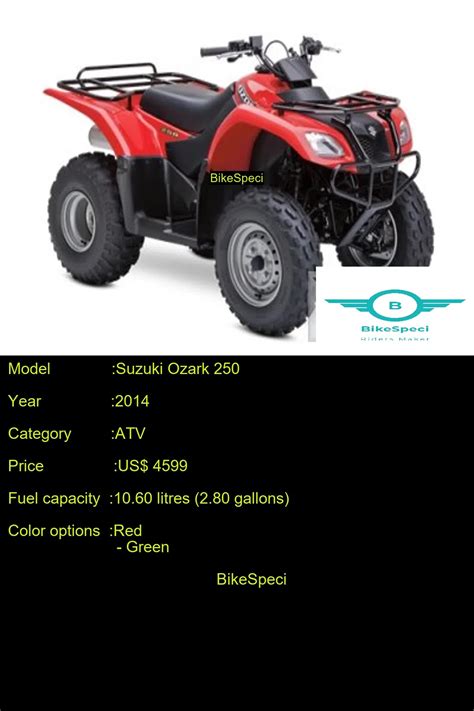 Suzuki Ozark 250 | Price, Photos, Millage, Speed, Colours etc ...