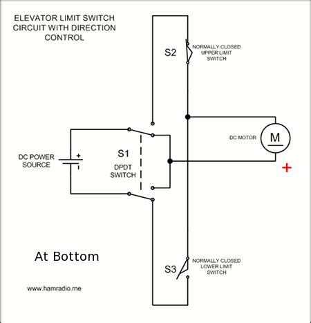 Elevator Limit Switch - For Your Tower