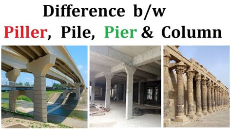 Difference between Piller, Pile, Pier & Column | Difference between ...